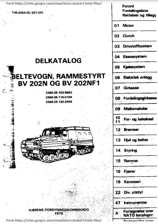 Searchable Bv202 Mk 2 Reservdelskatalog -  delkatalog beltevogn rammestyrt 1976 - Illustrated Parts catalogue in Swedish 1.0.0